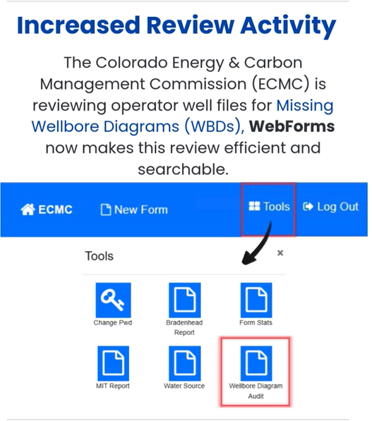 Screenshot of the ECMC WebForms Tools menu showing a Wellbore Diagram Audit tool alongside Change Pwd, Bradenhead Report, Form Stats, MIT Report and Water Source, highlighting that ECMC is reviewing operator well files for missing wellbore diagrams